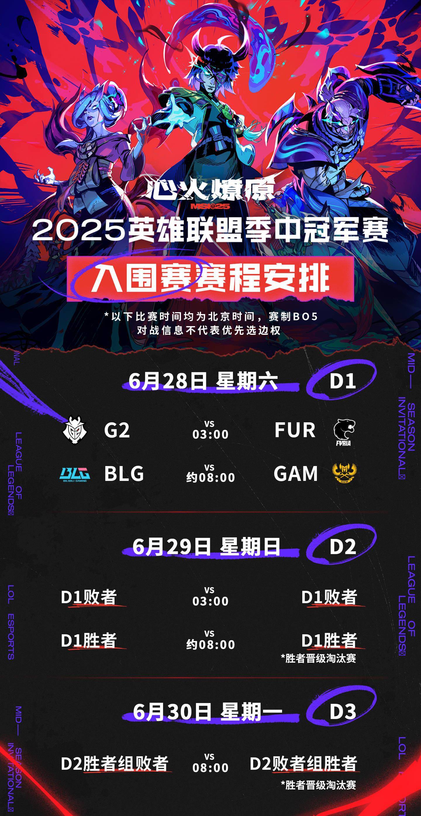 Faker新星赛事规则更新表现惊艳,G2未来可期!的简单介绍 Faker新星赛事规则更新表现惊艳,G2未来可期!的简单介绍